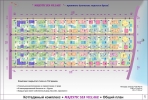 Продажа коттеджей в Болгарии на берегу моря. Дома 